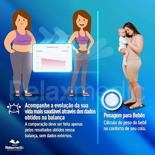 Balança Digital Go Balance Relaxmedic — foto 6 de 8
