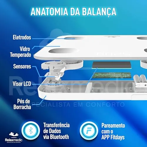 Balança Digital Go Balance Relaxmedic — foto 4 de 8